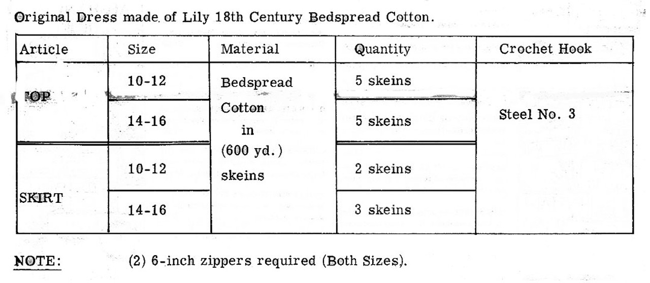 Design 742 crocheted dress materials chart 
