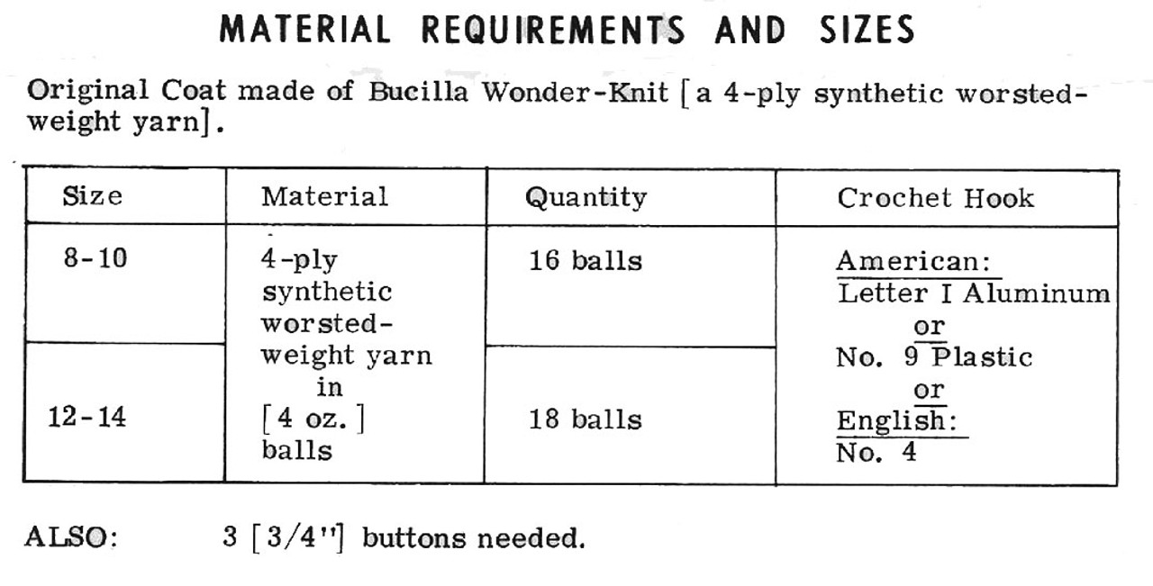 Crochet 3/4 Coat Pattern Mail Order Design 424