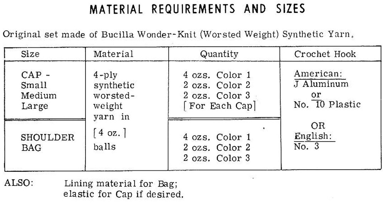 Design 695 Crochet Materials Chart for hat and bag