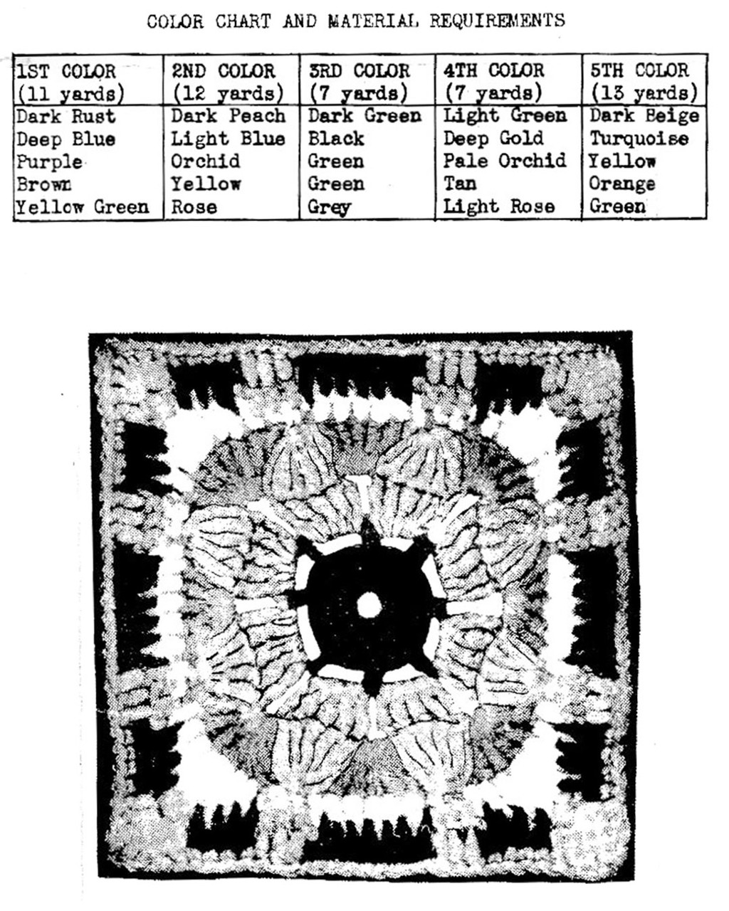 Crochet Granny Afghan Square pattern illustration, Design 979