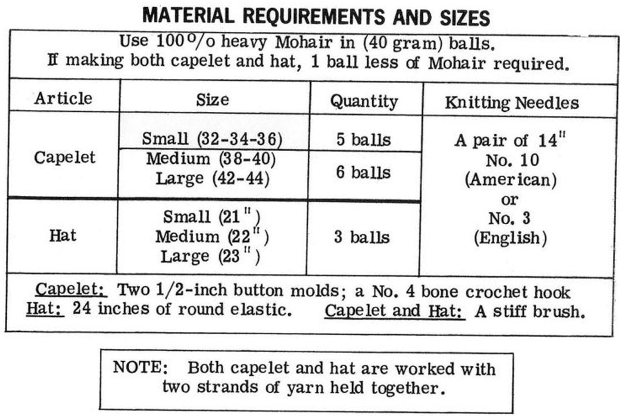 Mink Hat Knitting Materials Chart for Design 810