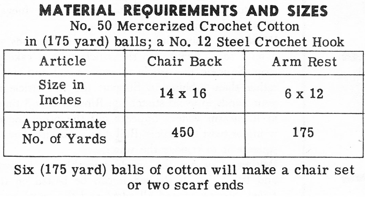 Chair Set Crochet Materials Chart