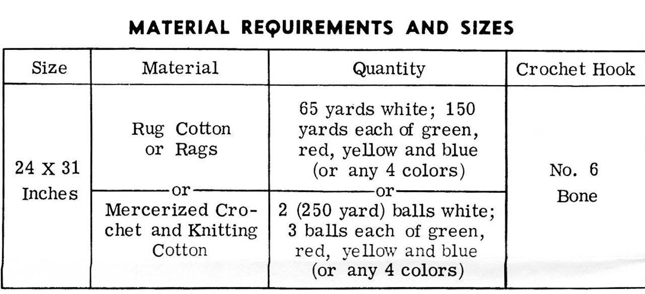 Design 7322 crochet rug materials chart