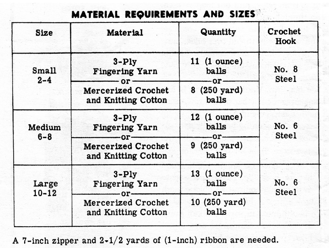 Design 7120 girls crochet dress materials chart