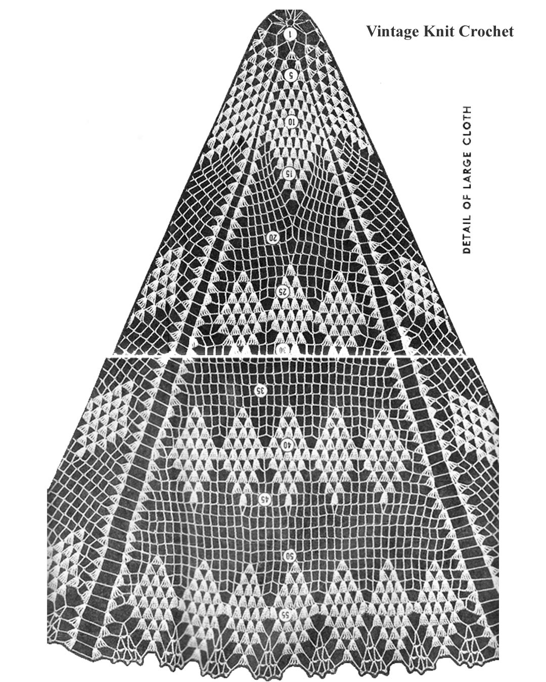 Crochet Round Cloth Pattern Vintage Workbasket