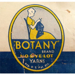 Botany Botany