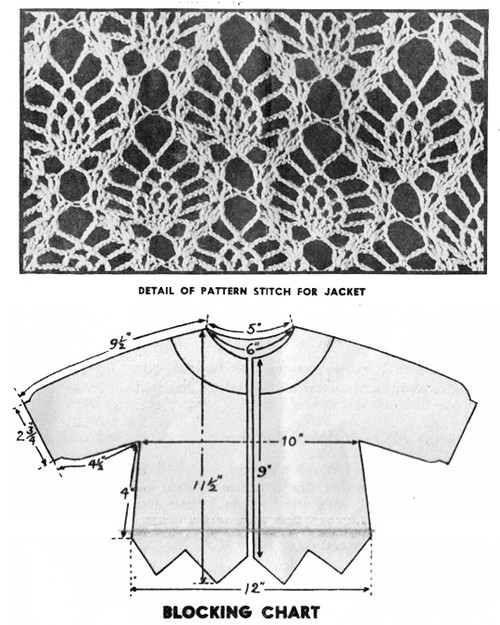 Pineapple Stitch for Crochet Baby Blanket Pattern Design 7043