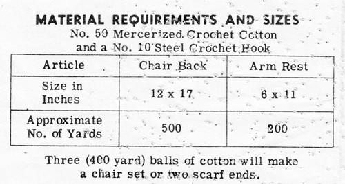 Filet Crocheted Peacock Doily Chair Set Pattern Design 7107