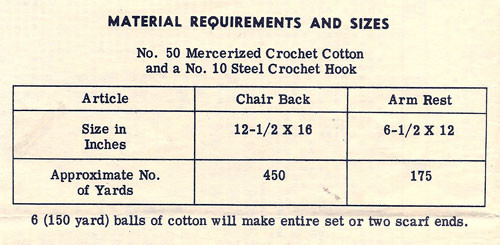 Deer Filet Crochet Requirements. 