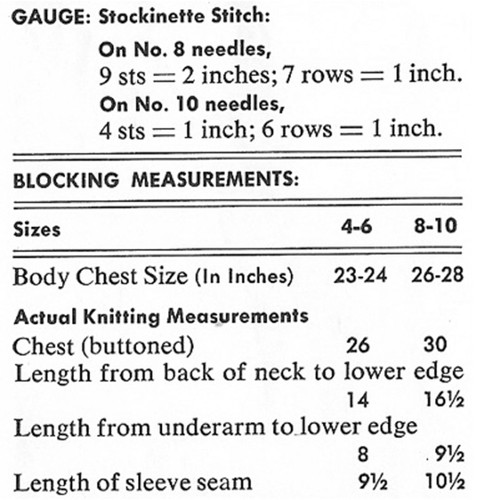 Girls cardigan blocking chart