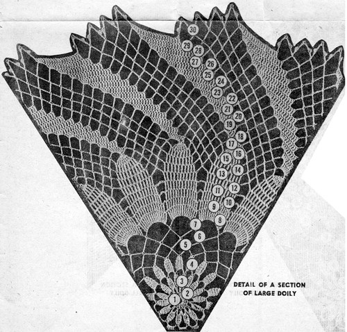 Crochet Pattern Stitch for large pinwheel doily