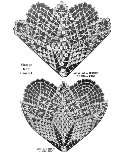 large small Crochet Spiderweb Doily Illustration, Crochet Design 581