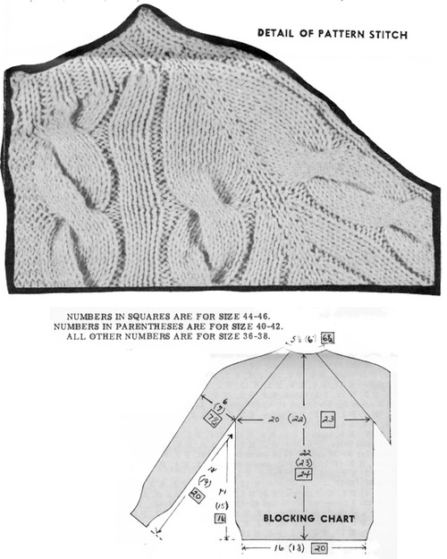 Mans Cable Cardigan Pattern Illustration, Laura wheeler design 906