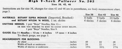 Mohair requirements for knitted sweater