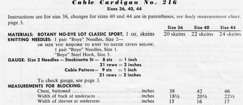 Cable Cardigan Yarn Knitting Requirements