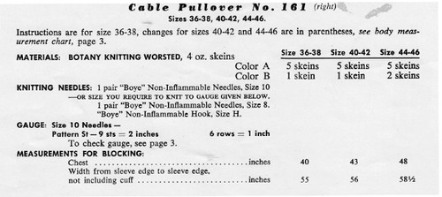 Cabled Sweater Yarn Requirements