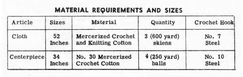 Round Pineapple Crochet Centerpiece Doily Cloth Pattern Design 638