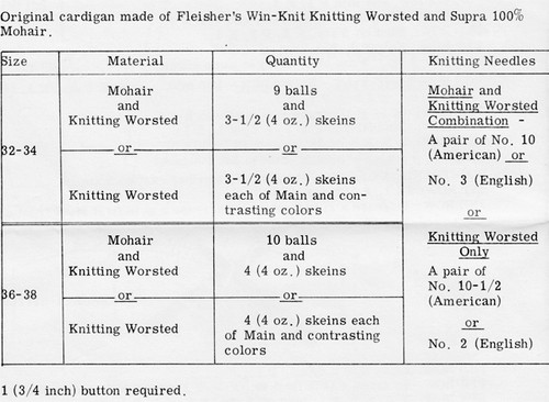 Material Knitted Requirements For Mail Order Design 800