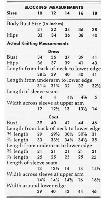 Dress and Coat Knitting Material Requirements