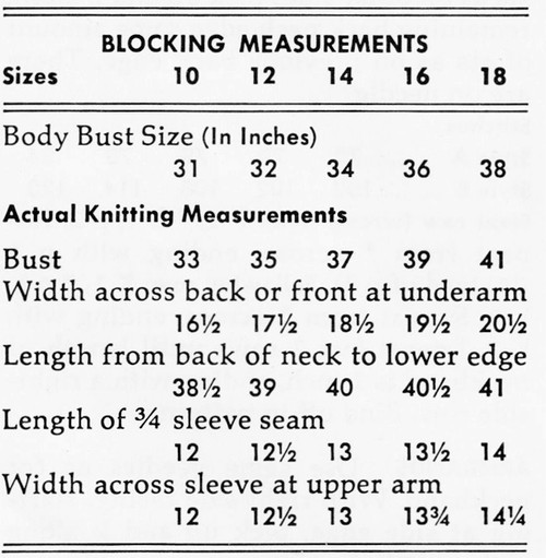 Blocking Measurements for Knitted Mohair Dress