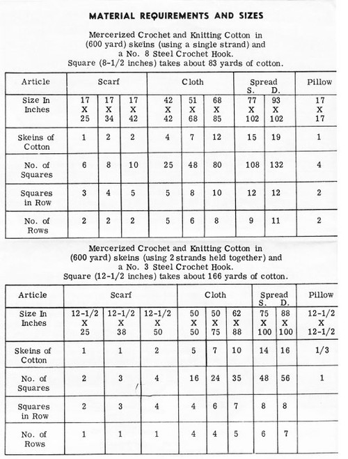 Large Crochet Square for Cloth Scarf, Design 610