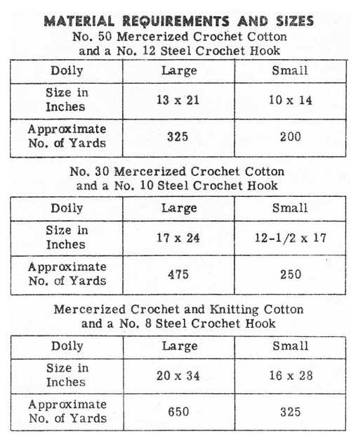 Crochet Oval Pineapple Doilies, Design 7449