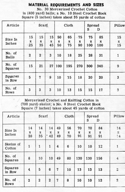 Thread chart for crocheted squares Design 512