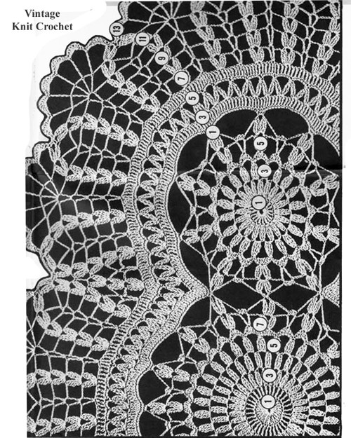 Crochet Oval Doily pattern illustration, medallion wheel center illustration