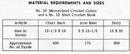 Filet Crochet Chair Doily Pattern, Petal Leaf, Design 7103