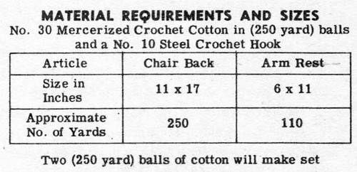 Crochet Butterfly Doily, Chair Set Design 7019