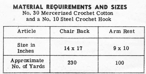Triangle Crochet Chair Doily Pattern Design 562