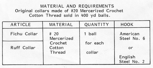 Crochet Collars, Fichu Ruffled Design 6036