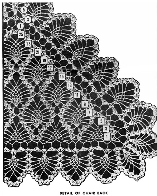 Crochet Pineapple Triangle Chair Doily Illustration Design 851