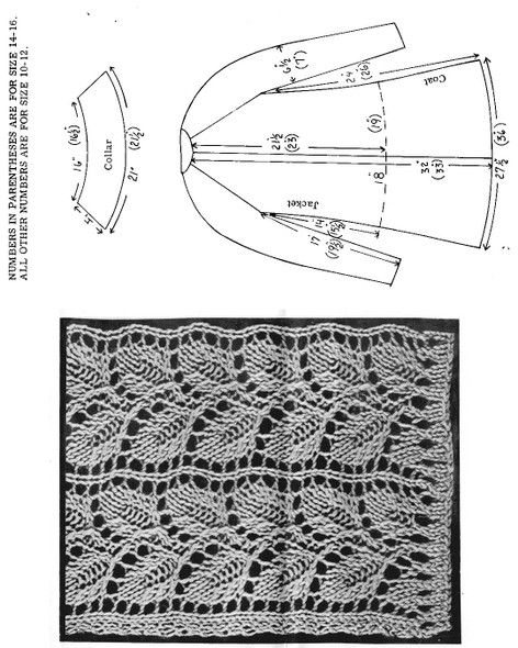 Coat Pattern Knitting Illustration with Layout Chart