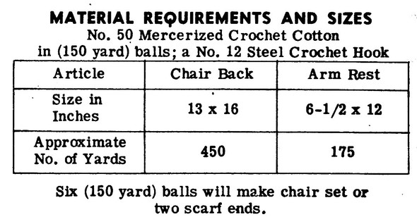 Filet Crochet Rose Chair Doily Design 3072