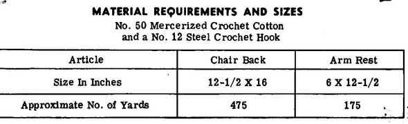 Filet Crochet Chair Doily, Butterfly in Garden Design 7211