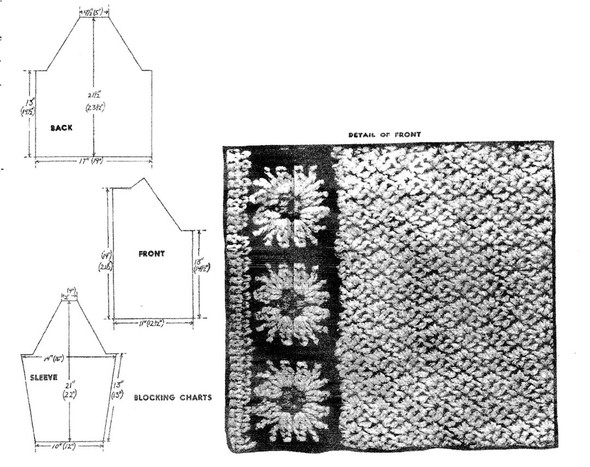 Pattern stitch illustration of motif crochet jacket