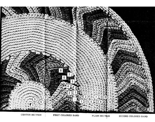 Illustration of crocheted rug