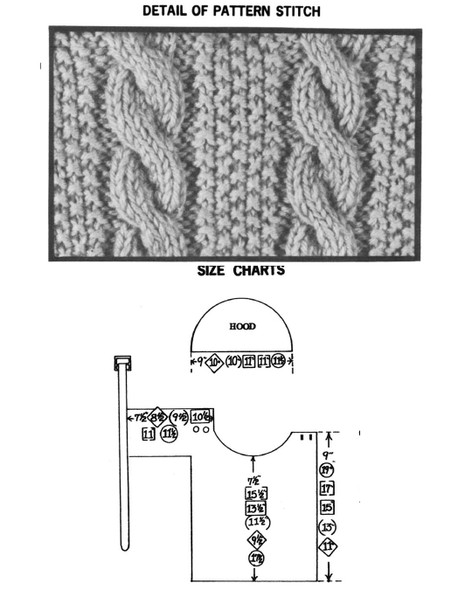 Illustration of knitted dog coat
