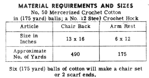 Kitten Filet Crochet Chair Set Pattern Design 3146