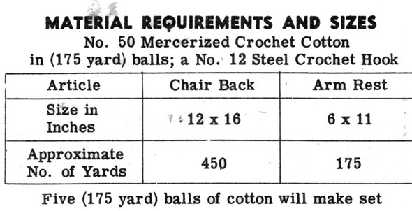 Rose Filet Crochet Doily Chair Pattern Design 3071