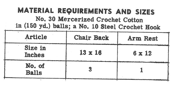 Pansy Crochet Filet Chair Set Laura Wheeler 655