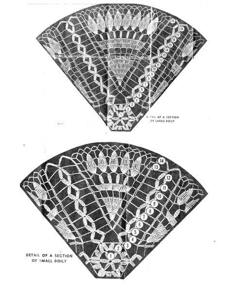 Petal Stitch Crocheted Doilies Pattern Illustration