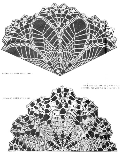 Illustration of round and oval crochet doilies