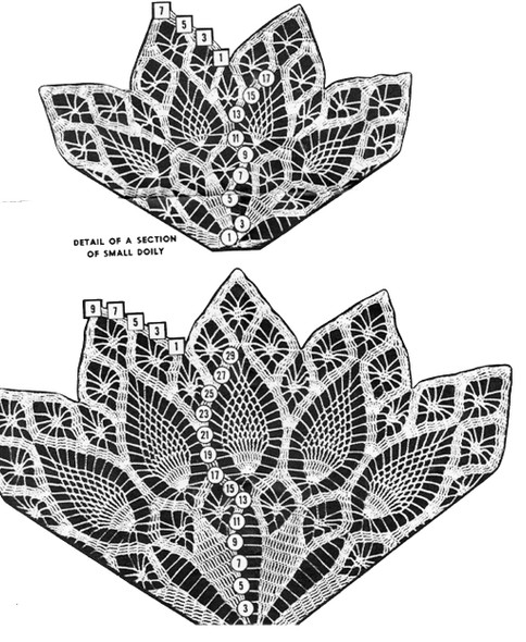 Illustration of large and small spiderweb pineapple crocheted doilies