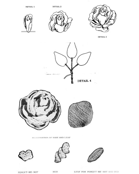 Illustration of crocheted roses and Forget Me Nots flowers