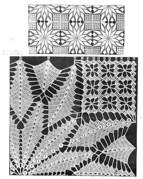 Crocheted Star Tablecloth Square Pattern Illustration, Design 708