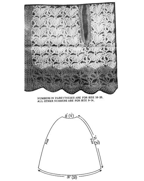 Pattern Stitch Illustration & Layout Chart for Crocheted Cape