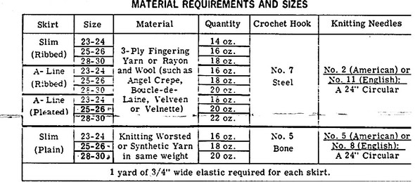 Easy Knitted Skirts Pattern, Mail Order Design 889