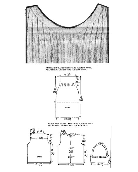 Illustration of pattern stitch for knitted top and blocking charts